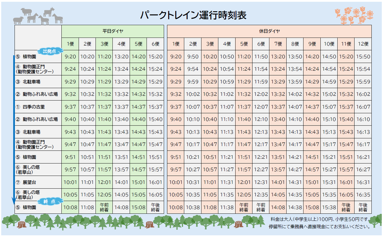 パークトレイン時刻表
